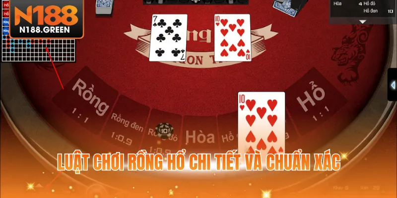 Luật chơi rồng hổ chi tiết và chuẩn xác